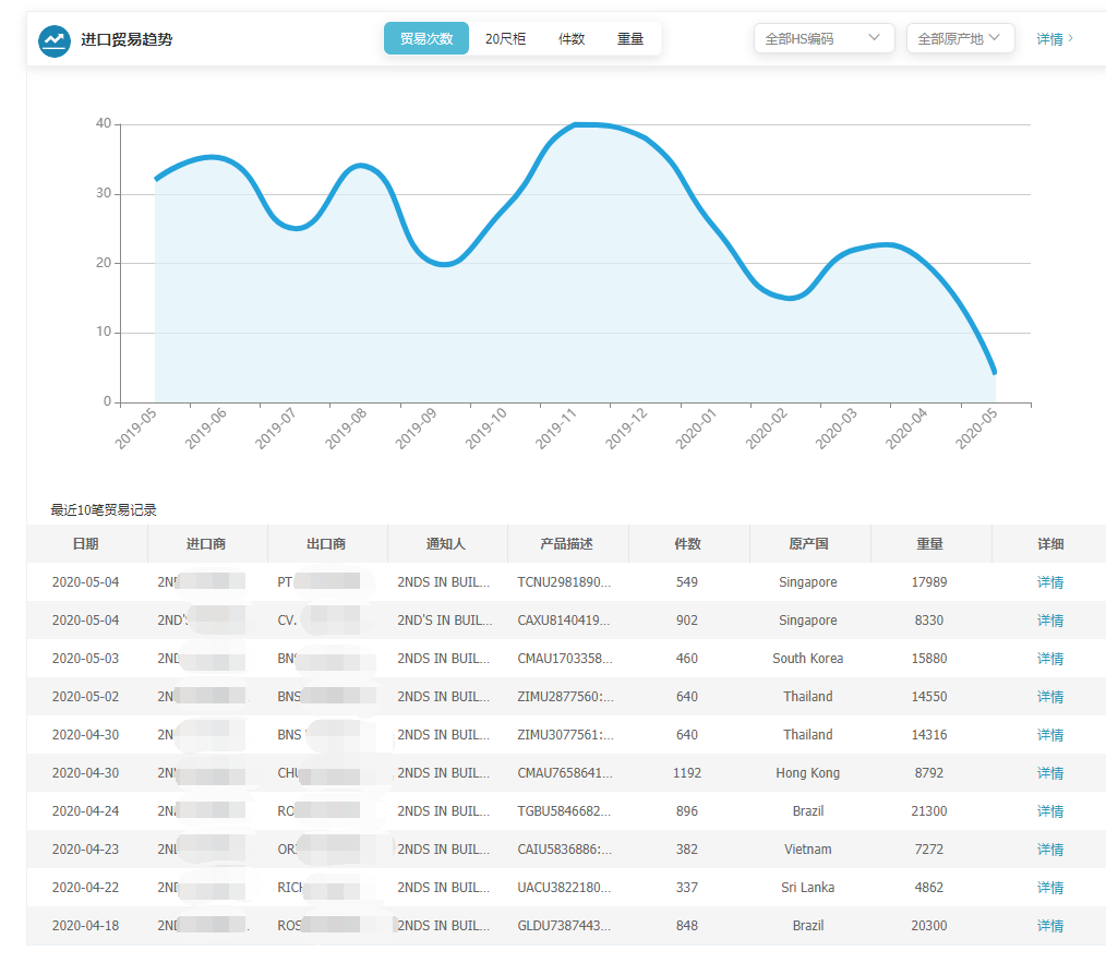 上海K8凯发(中国),上海K8凯发(中国)怎么样,K8凯发(中国)数据