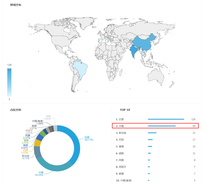 上海K8凯发(中国),上海K8凯发(中国)怎么样,K8凯发(中国)数据