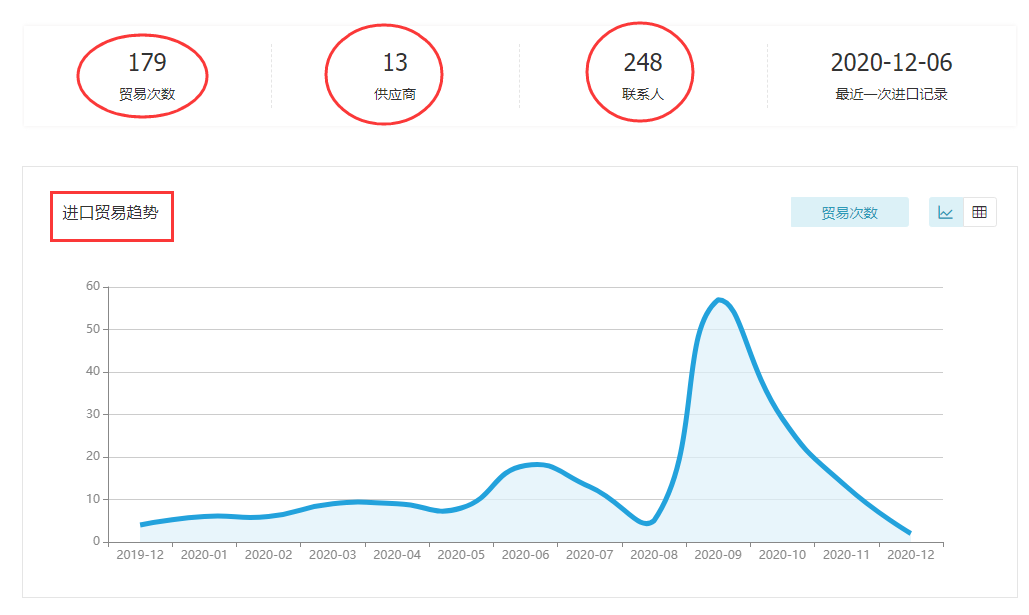K8凯发(中国),上海K8凯发(中国)怎么样,K8凯发(中国)数据怎么样