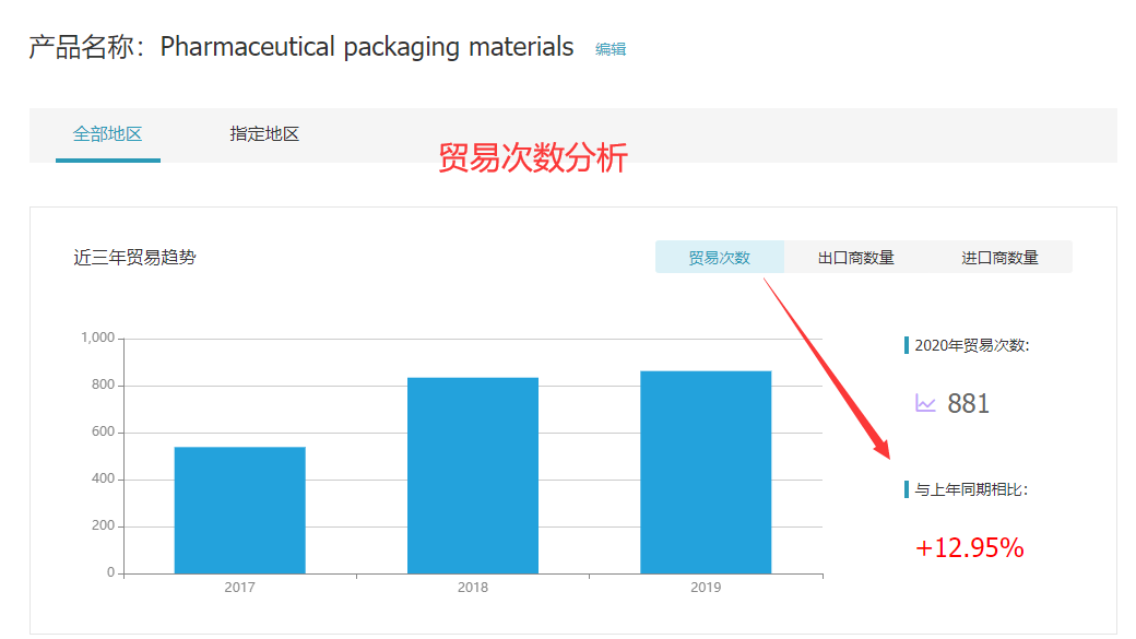 K8凯发(中国),K8凯发(中国)外贸通,K8凯发(中国)数据