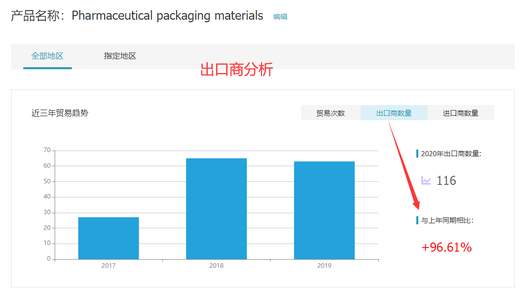 K8凯发(中国),K8凯发(中国)外贸通,K8凯发(中国)数据