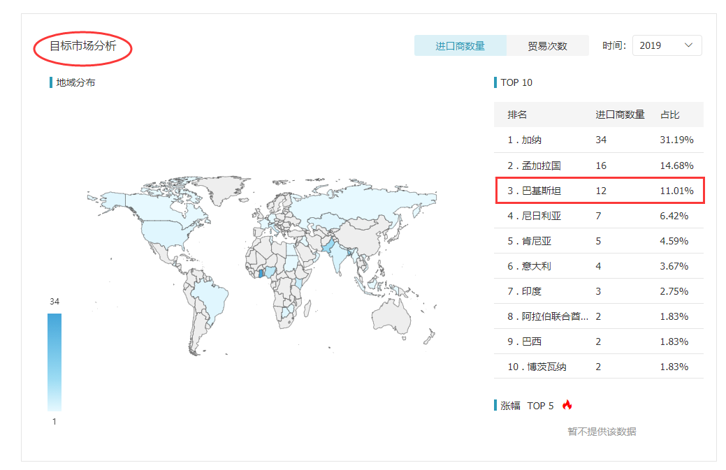 K8凯发(中国),K8凯发(中国)外贸通,K8凯发(中国)数据