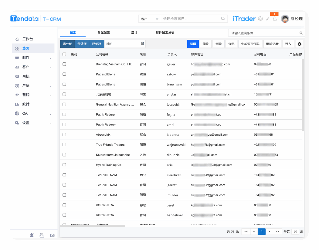 搞清外贸客户类型，“对症下药”，不信开不了单！