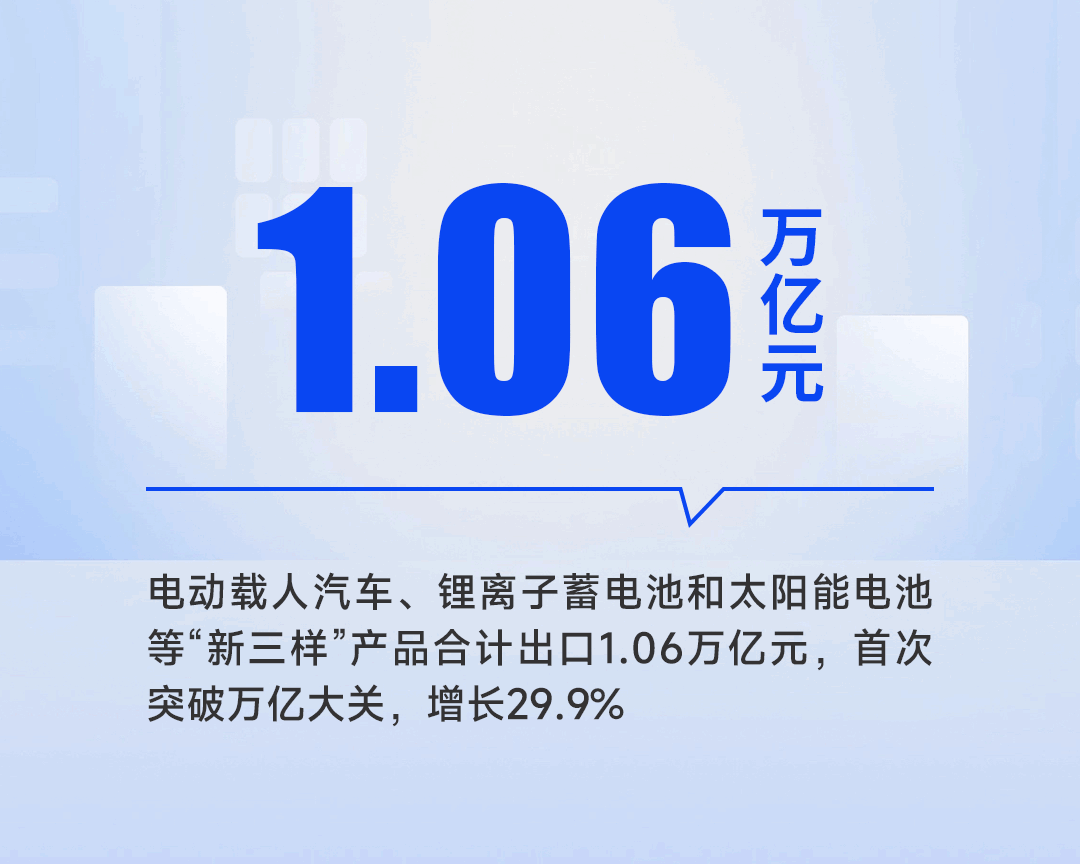 进出口数据,海关数据,进口数据 进出口数据,海关数据,进口数据