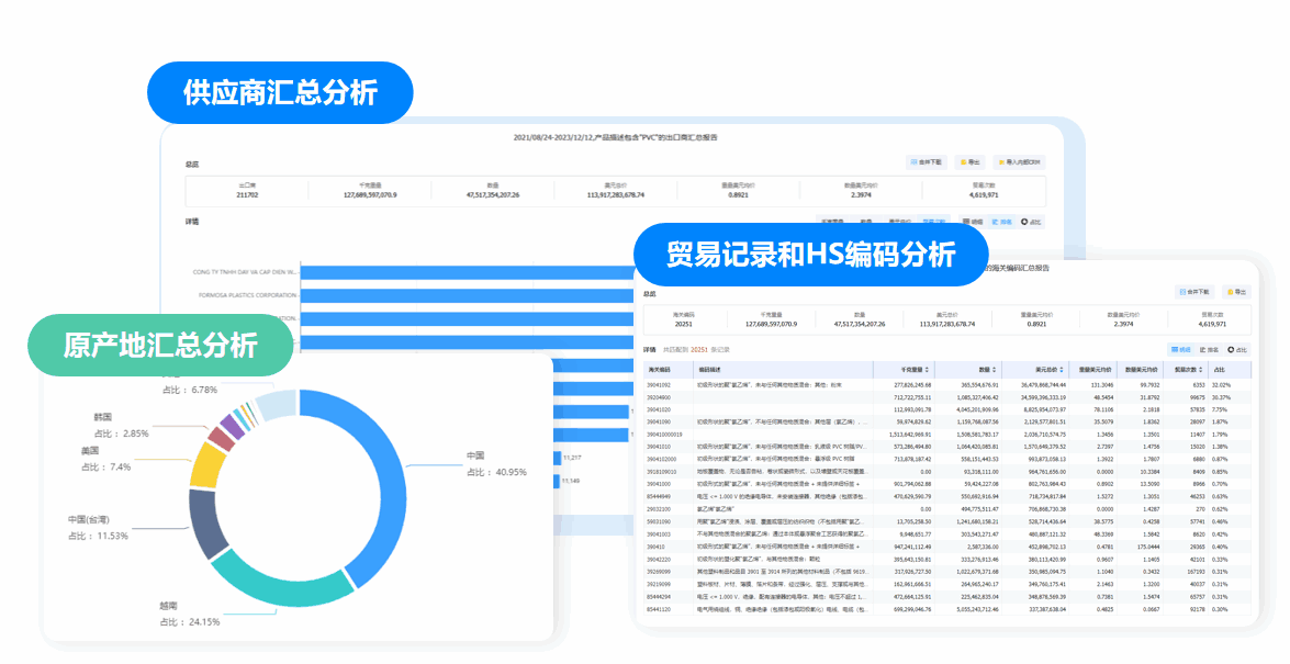 市场分析,K8凯发(中国)市场分析,市场分析功能