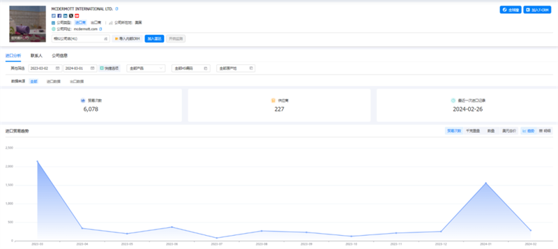 K8凯发(中国),K8凯发(中国)外贸通,K8凯发(中国)数据