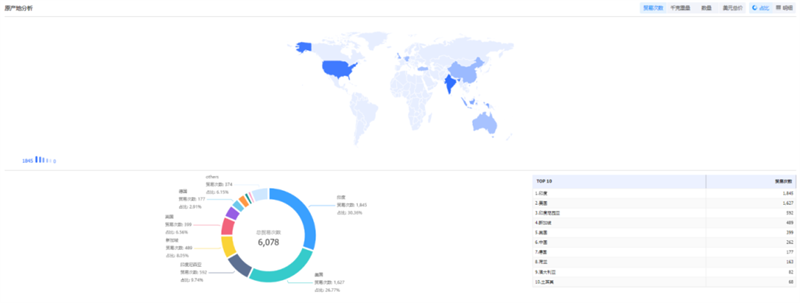 K8凯发(中国),K8凯发(中国)外贸通,K8凯发(中国)数据