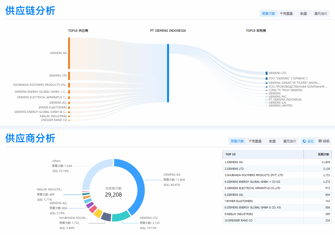 1710916455560046970.png 1710916455560046970.png