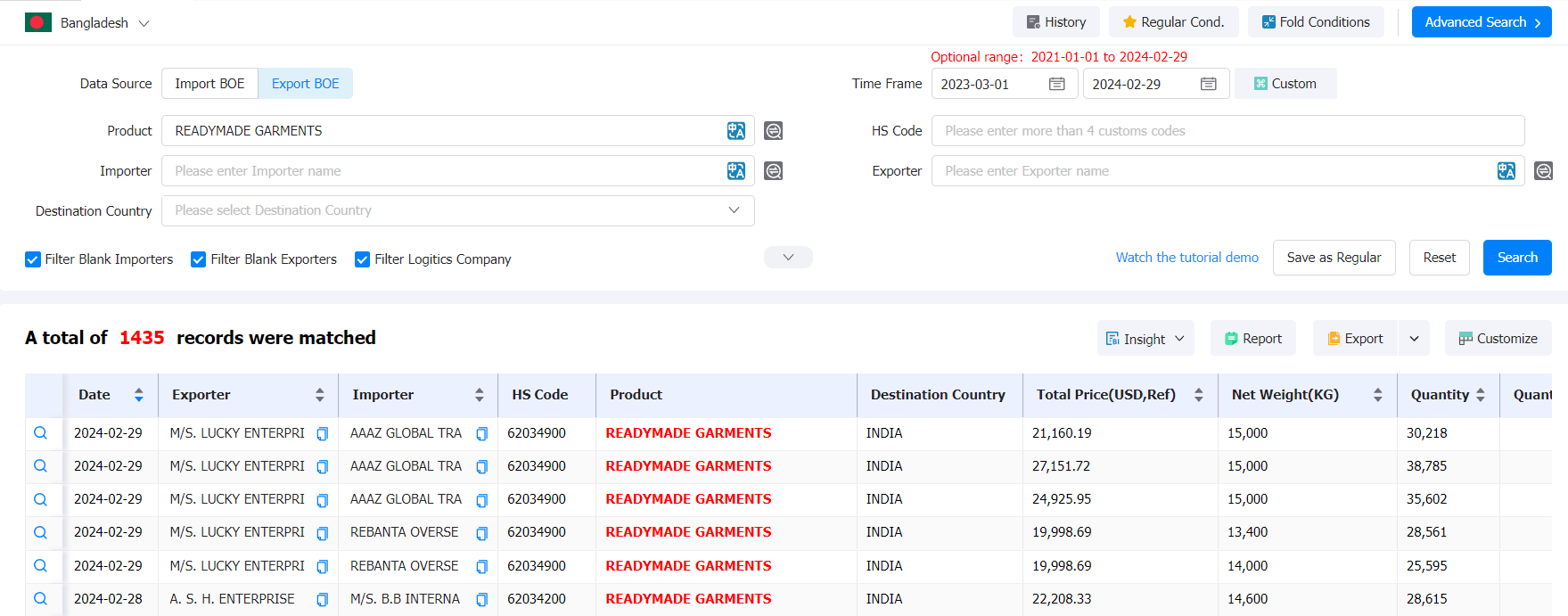 孟加拉国成衣市场,孟加拉国成衣海关数据,成衣海关数据 孟加拉国成衣市场,孟加拉国成衣海关数据,成衣海关数据