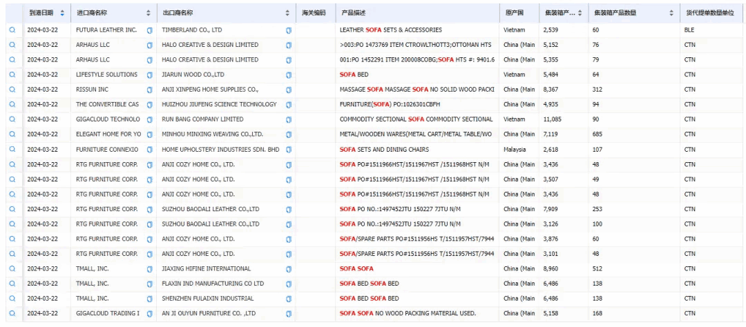 外贸客户开发,外贸客户,外贸客户怎么找 外贸客户开发,外贸客户,外贸客户怎么找