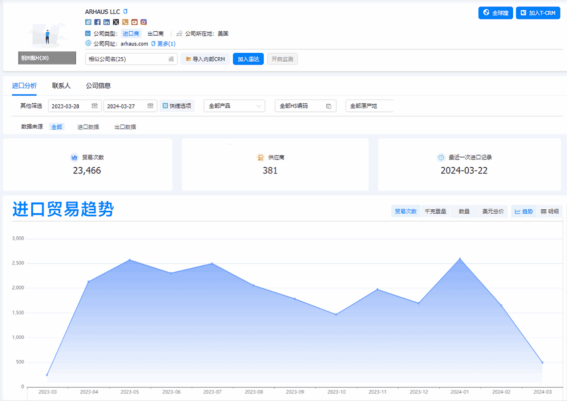 1711594256825045733.png 1711594256825045733.png