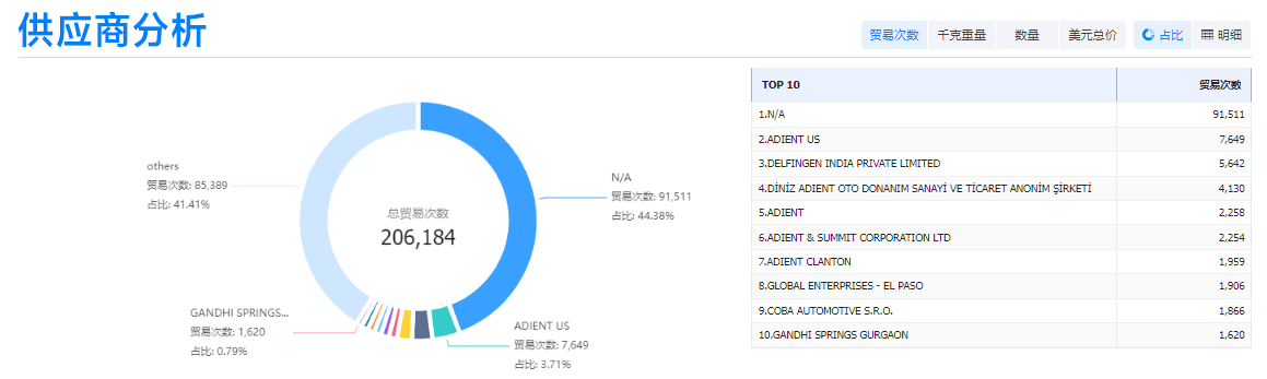 1711595371734032845.png 1711595371734032845.png