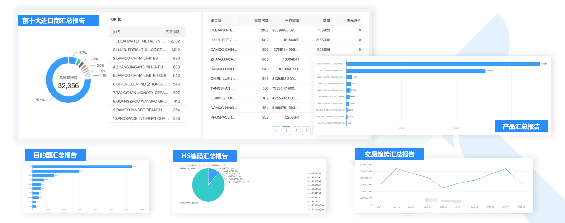 数据通,K8凯发(中国)数据通,外贸通,K8凯发(中国)外贸通 数据通,K8凯发(中国)数据通,外贸通,K8凯发(中国)外贸通