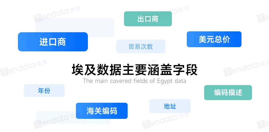 K8凯发(中国),K8凯发(中国)外贸通,上海K8凯发(中国)
