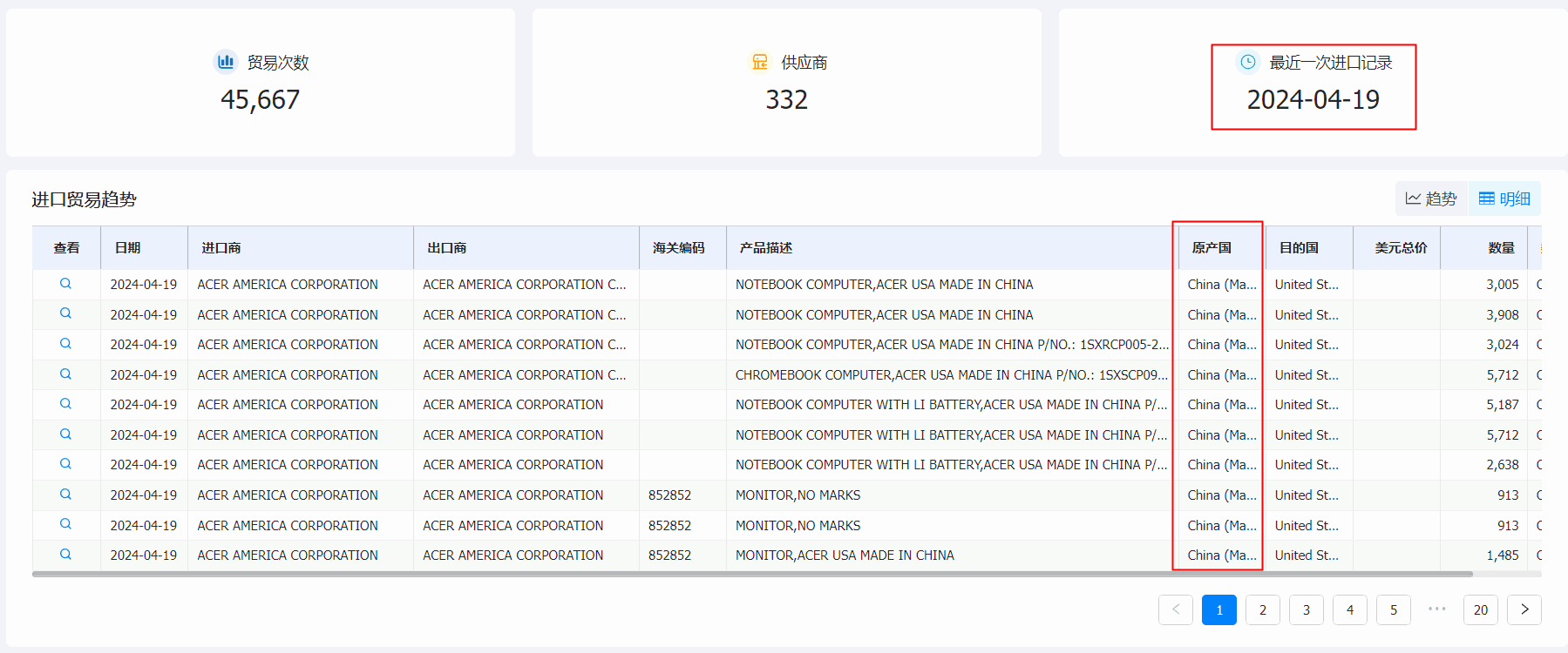 K8凯发(中国)海关数据系统,海关数据,海关数据系统