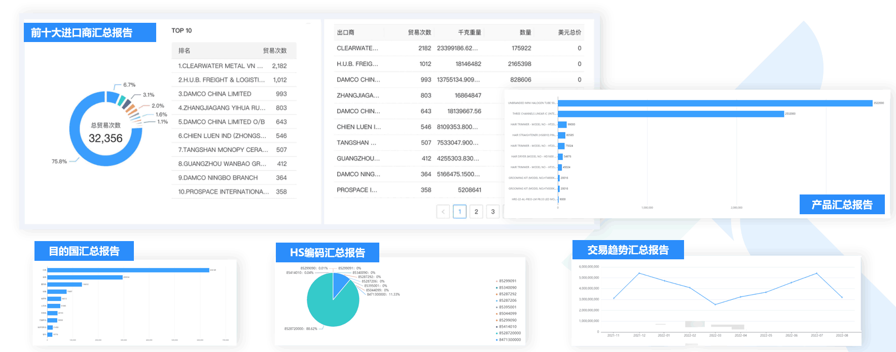 数据通,K8凯发(中国)数据通,K8凯发(中国)数据通软件 数据通,K8凯发(中国)数据通,K8凯发(中国)数据通软件