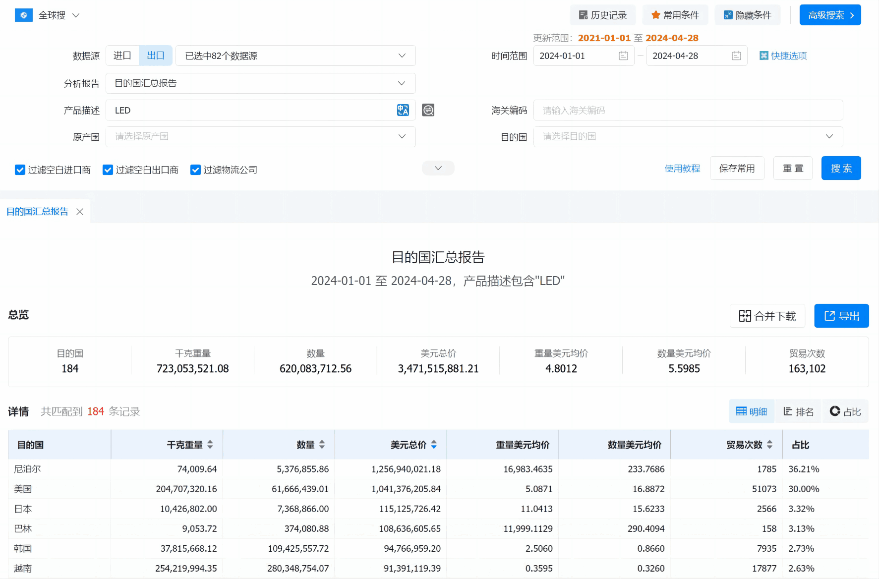 数据通,K8凯发(中国)数据通,K8凯发(中国)数据通软件 数据通,K8凯发(中国)数据通,K8凯发(中国)数据通软件