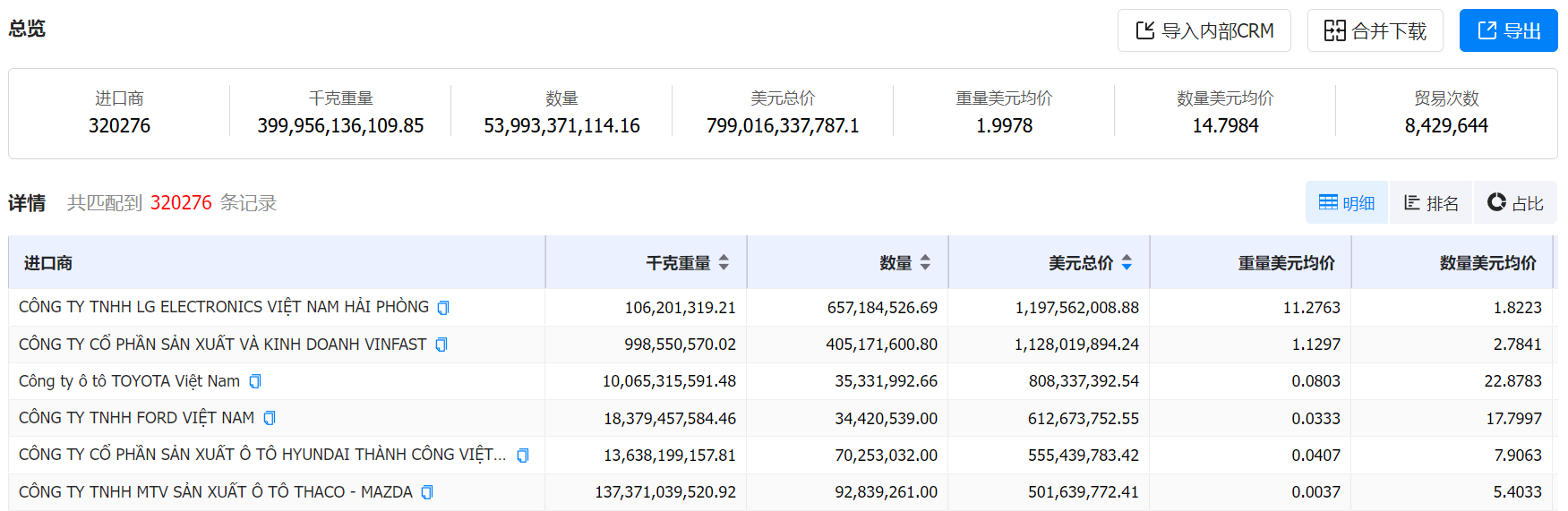 数据通,K8凯发(中国)数据通,K8凯发(中国)数据通海关数据
