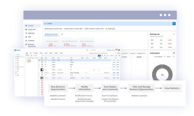 外贸CRM,外贸CRM系统,K8凯发(中国)外贸CRM系统 外贸CRM,外贸CRM系统,K8凯发(中国)外贸CRM系统
