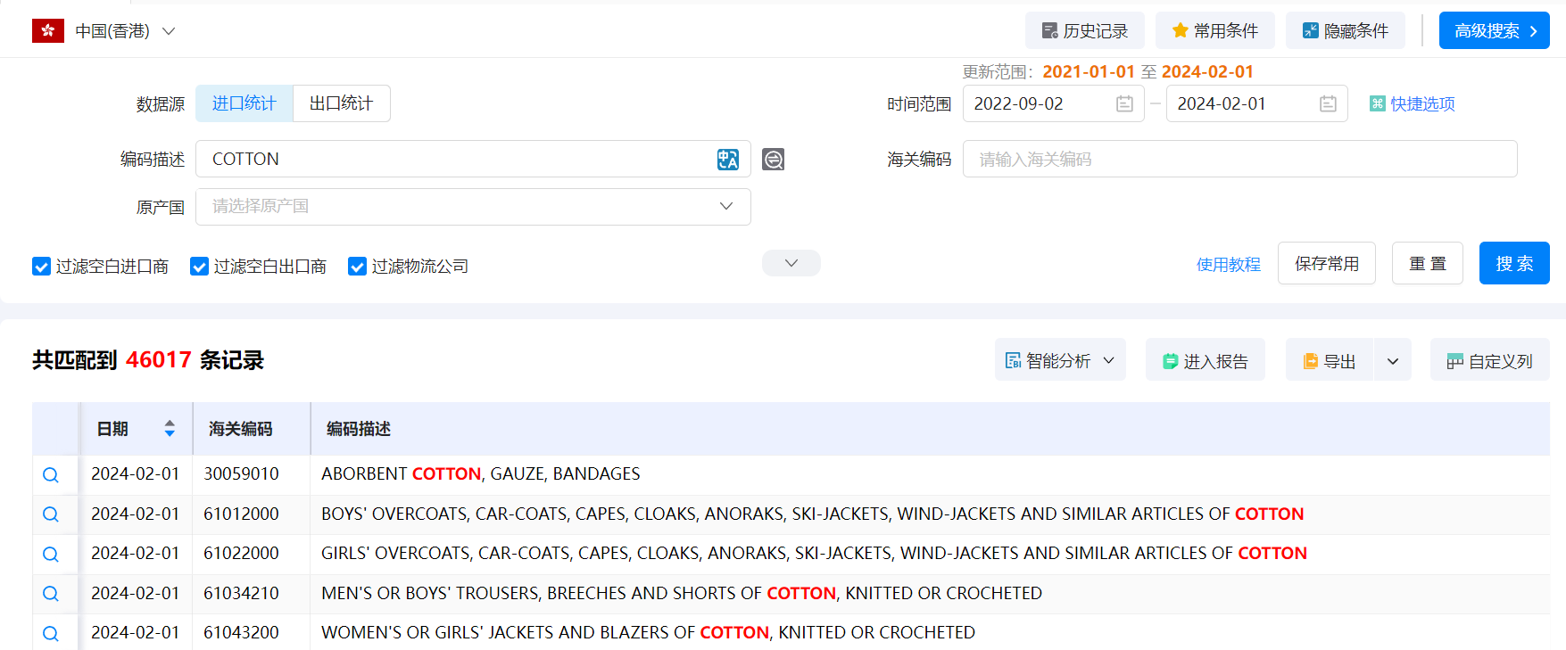 香港海关数据,海关数据,香港海关数据查询 香港海关数据,海关数据,香港海关数据查询