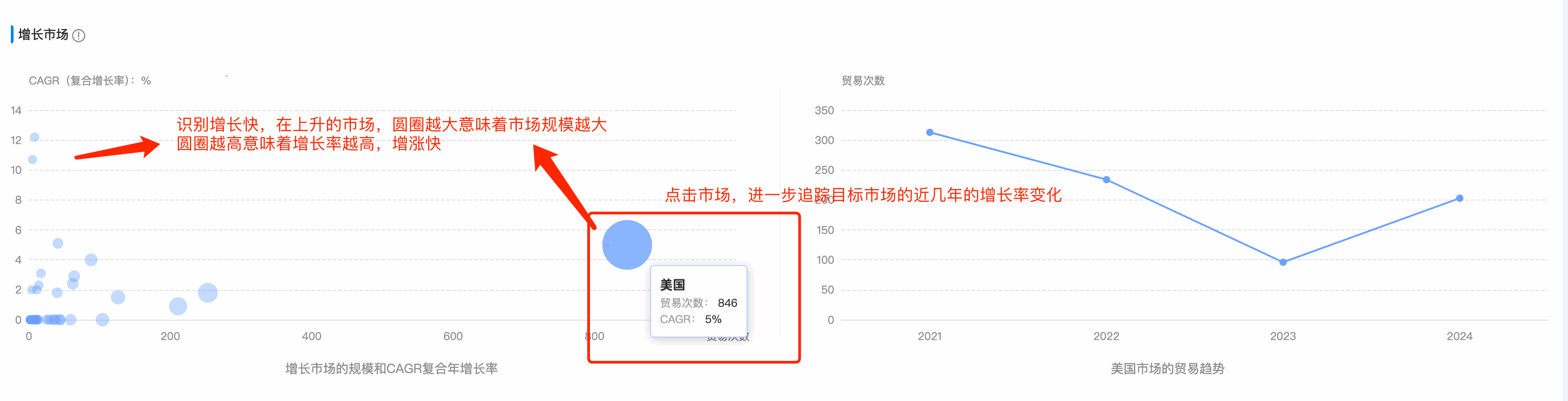 K8凯发(中国)数据通,K8凯发(中国),数据通