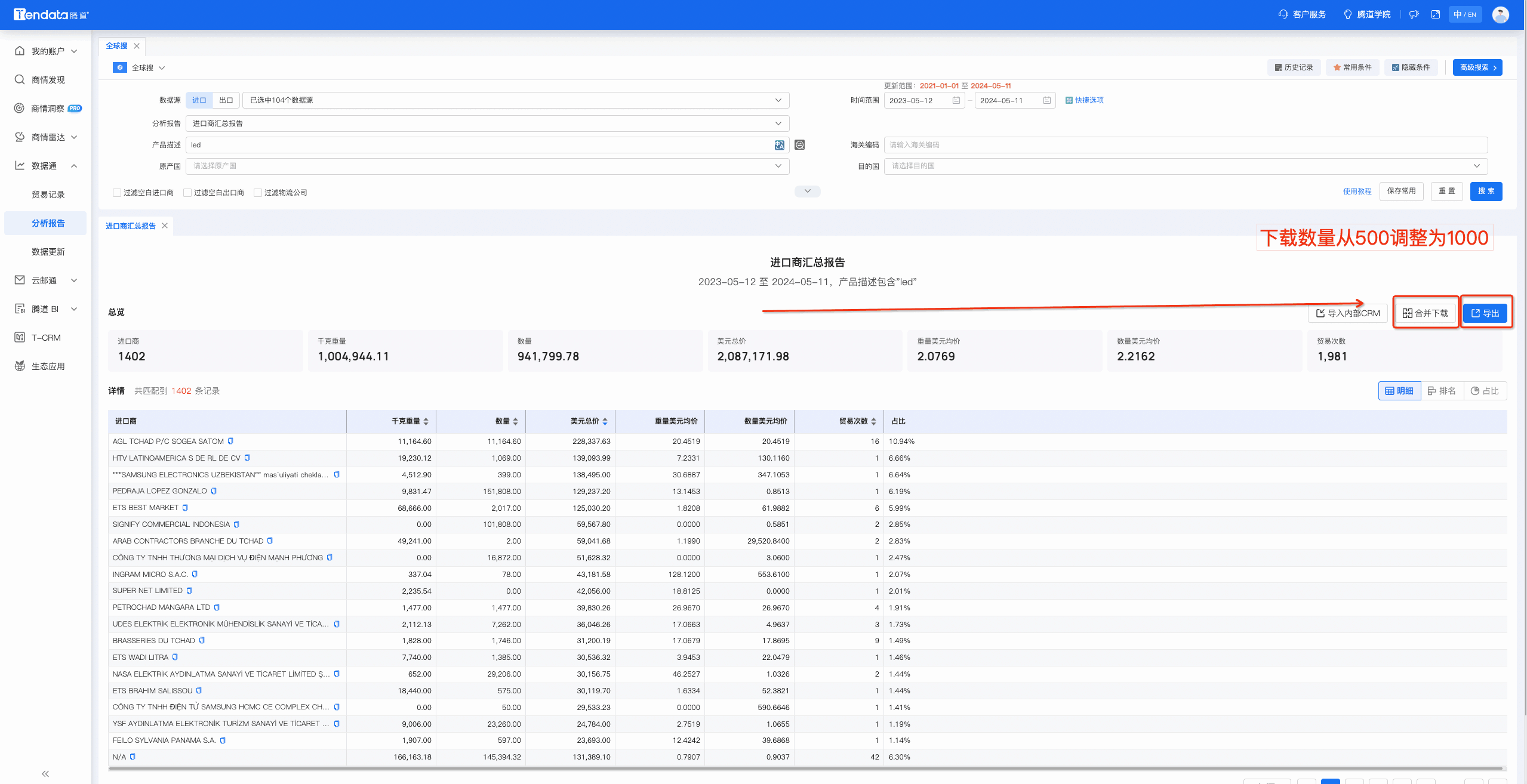 数据通,K8凯发(中国)数据通,K8凯发(中国)数据通优化 数据通,K8凯发(中国)数据通,K8凯发(中国)数据通优化