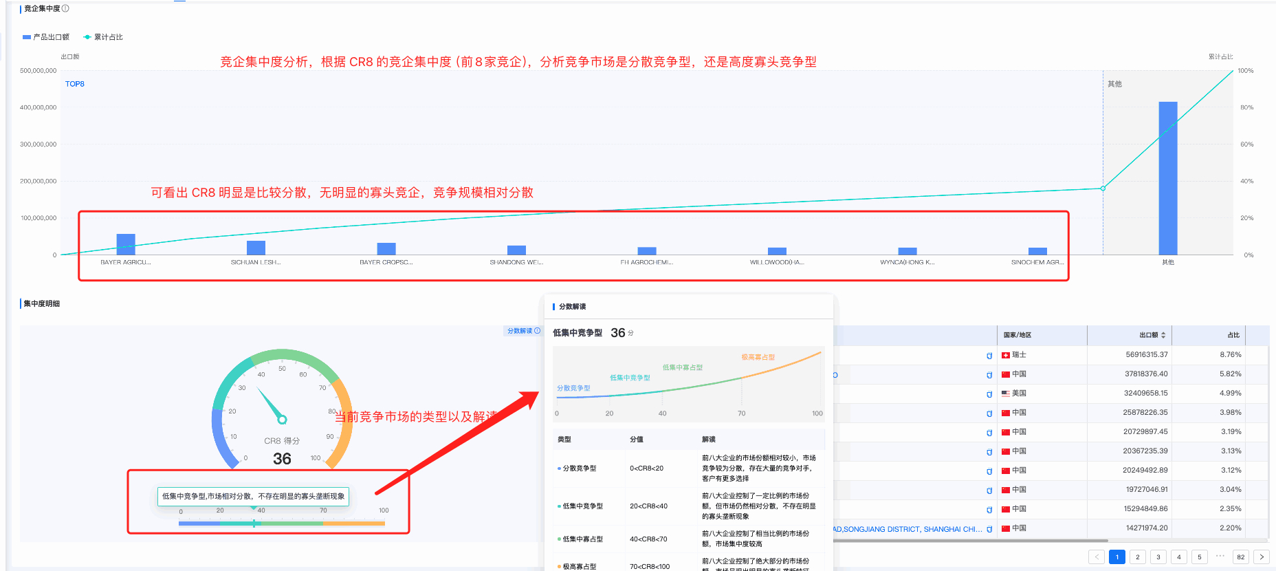 K8凯发(中国)商情洞察,商情洞察,K8凯发(中国)商情洞察竞争分析