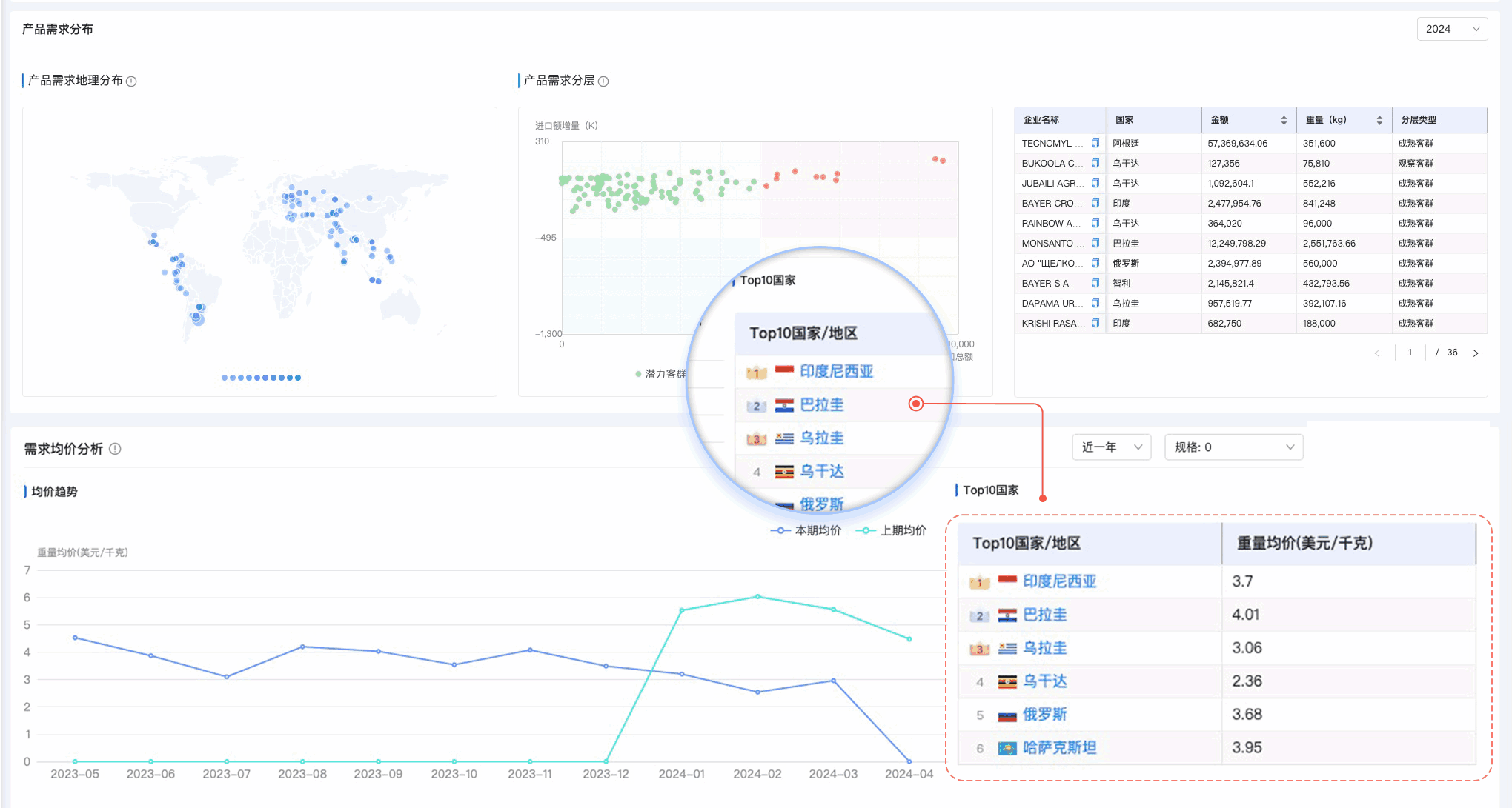 K8凯发(中国),K8凯发(中国)外贸通,上海K8凯发(中国)