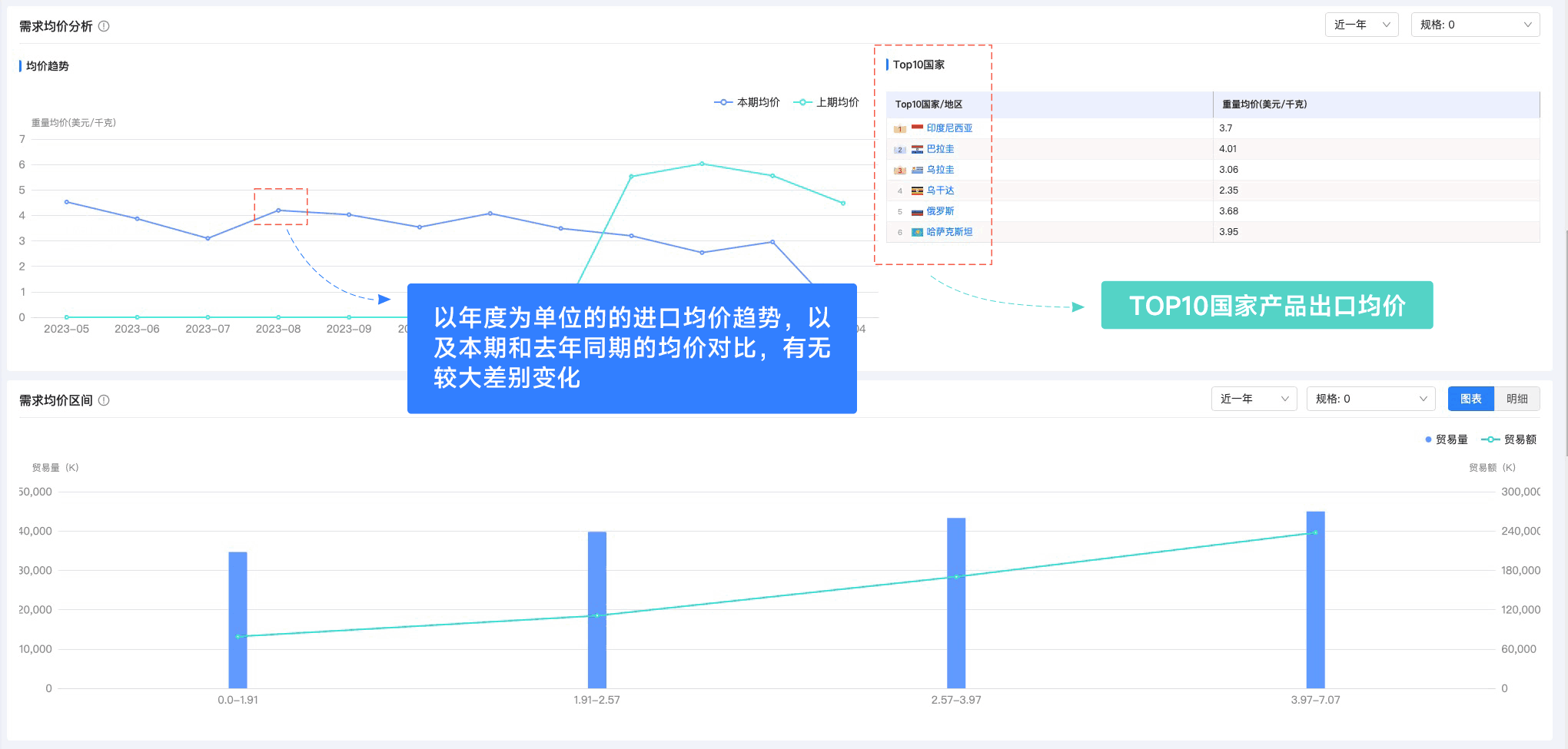 K8凯发(中国),K8凯发(中国)外贸通,上海K8凯发(中国)