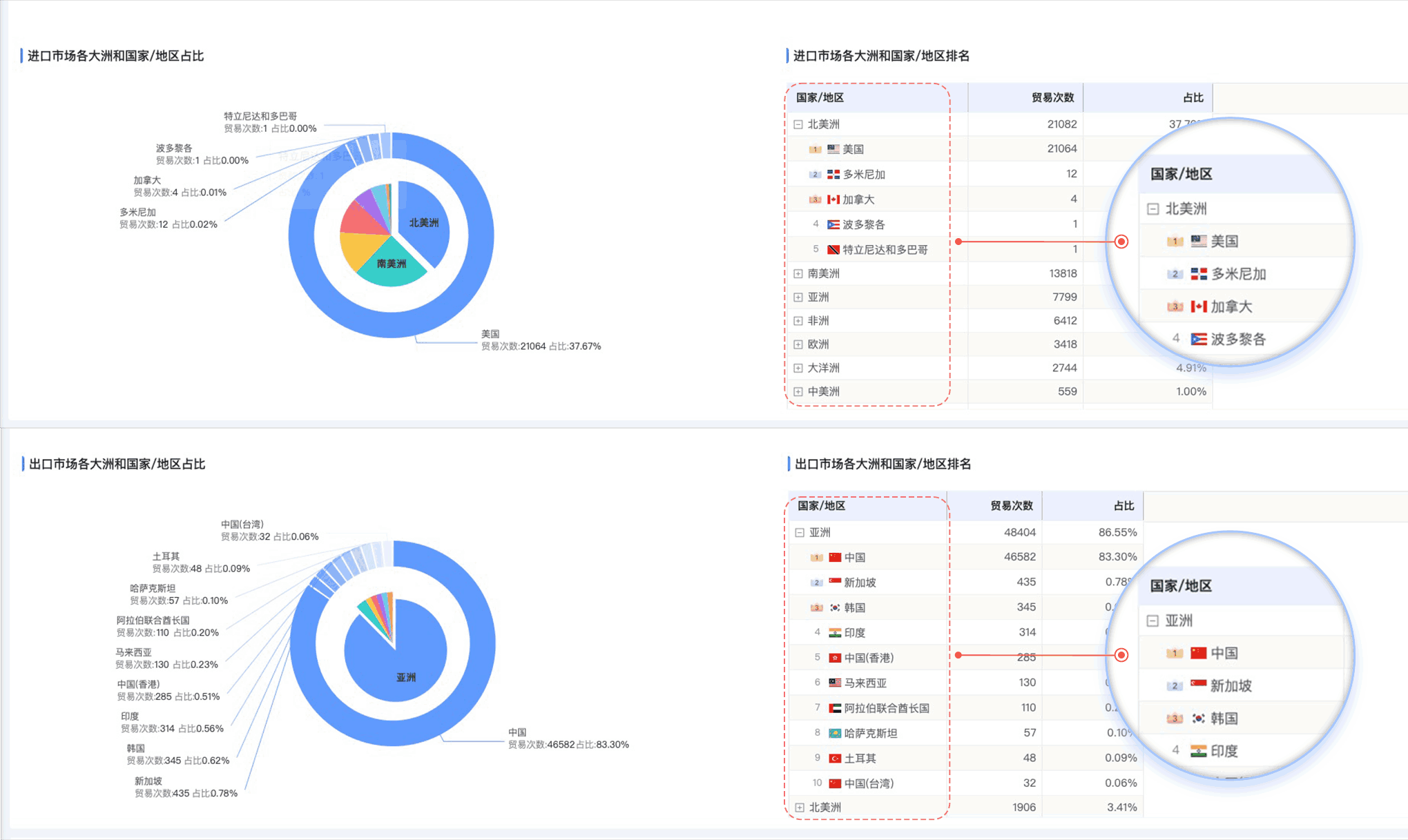 K8凯发(中国),K8凯发(中国)外贸通,上海K8凯发(中国)