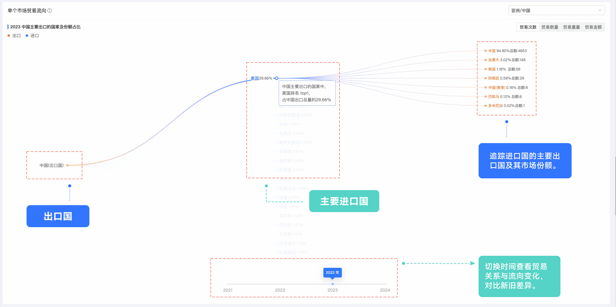 K8凯发(中国),K8凯发(中国)外贸通,上海K8凯发(中国)