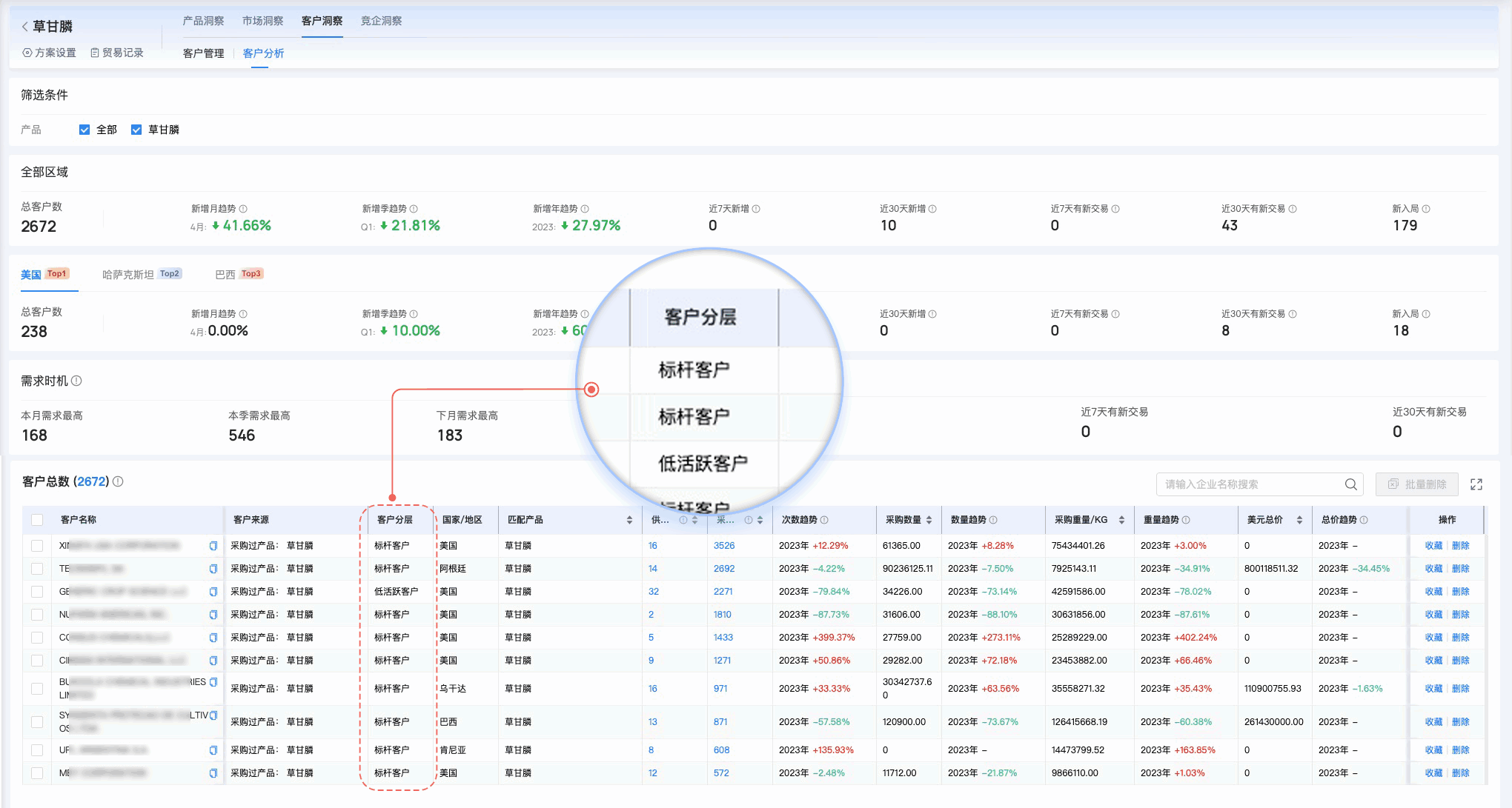 K8凯发(中国),K8凯发(中国)外贸通,上海K8凯发(中国)