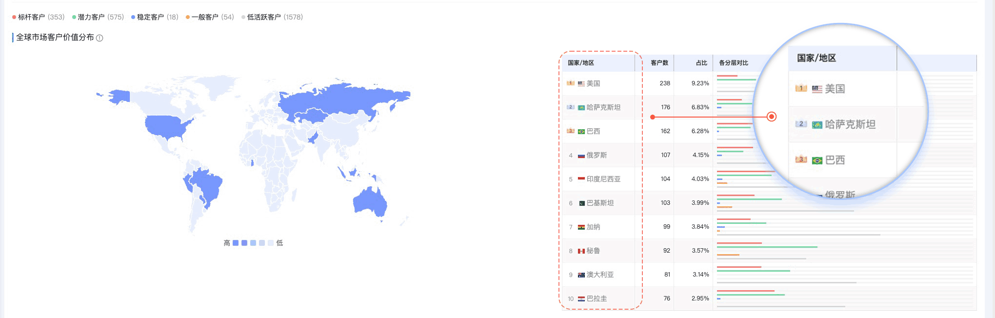 K8凯发(中国),K8凯发(中国)外贸通,上海K8凯发(中国)