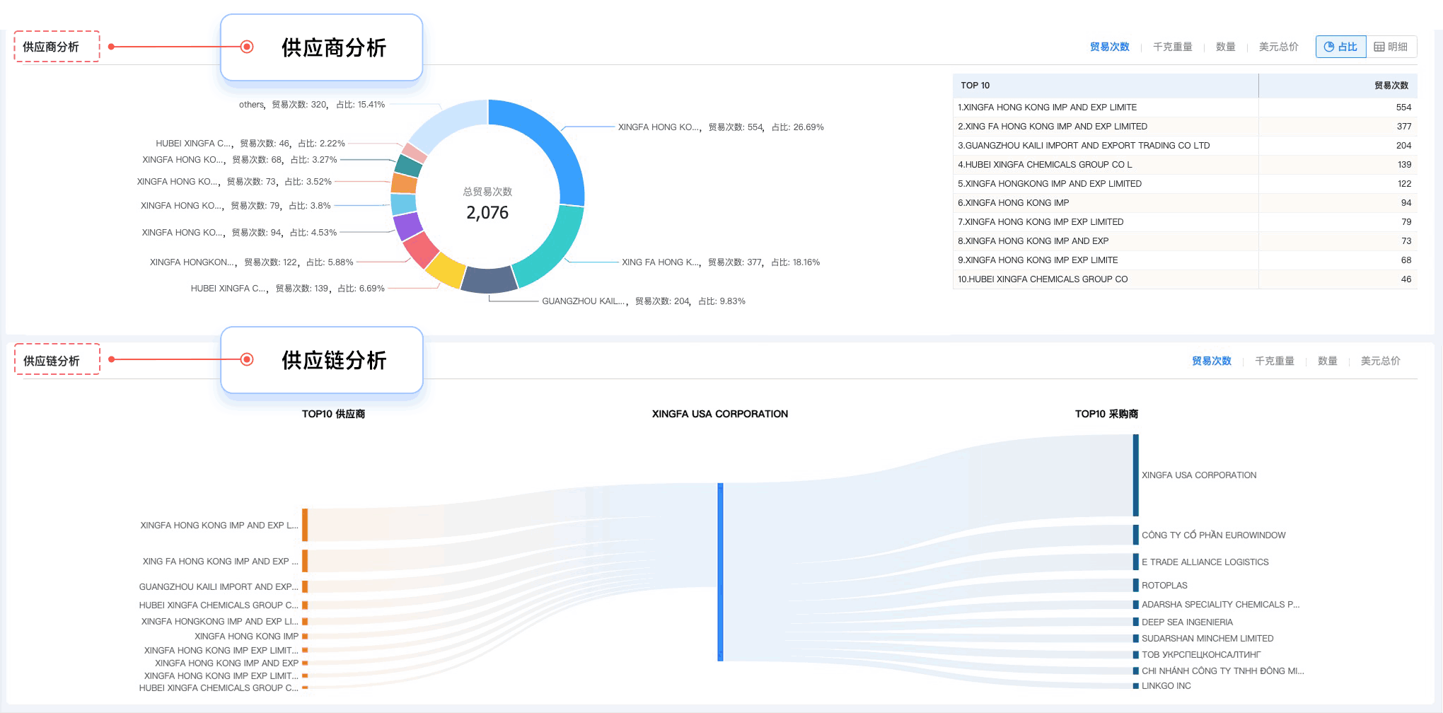 K8凯发(中国),K8凯发(中国)外贸通,上海K8凯发(中国)