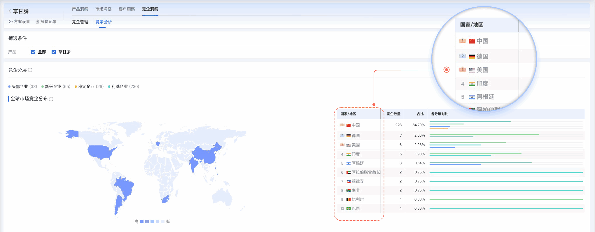 K8凯发(中国),K8凯发(中国)外贸通,上海K8凯发(中国)