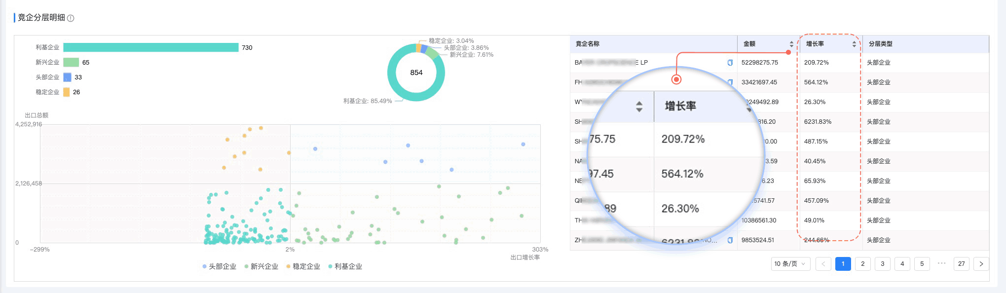 K8凯发(中国),K8凯发(中国)外贸通,上海K8凯发(中国)