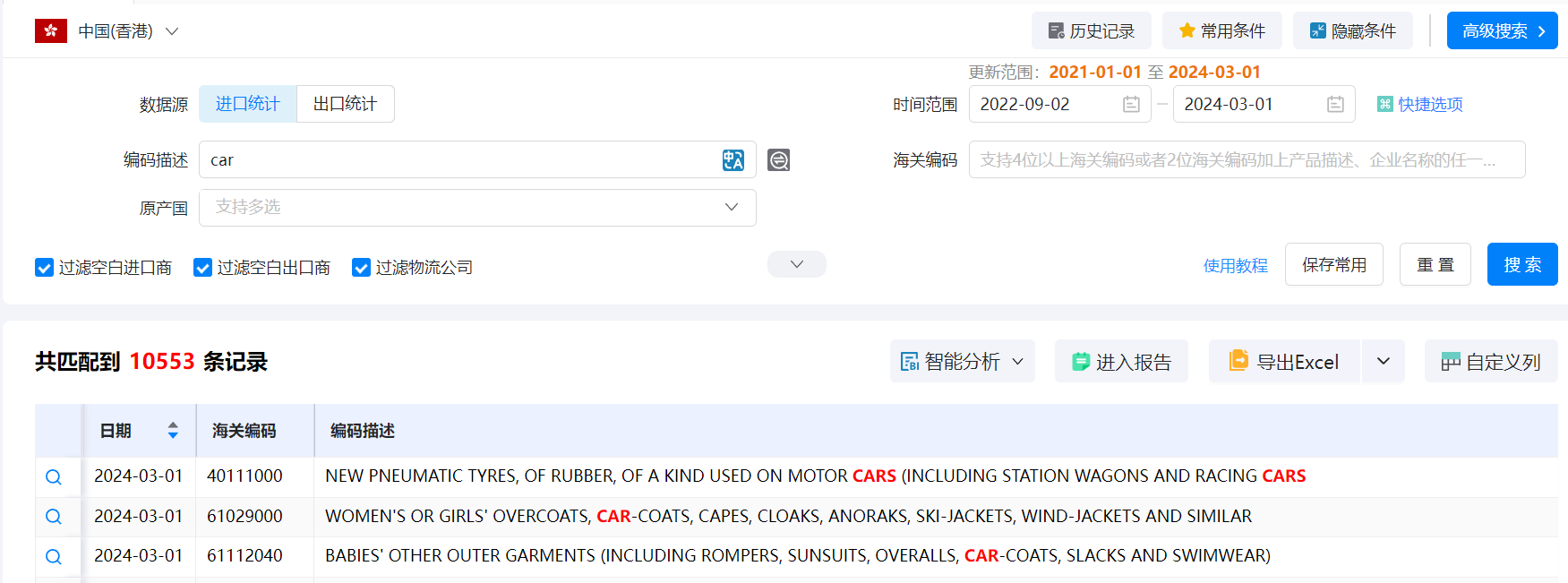 香港外贸数据,外贸数据,K8凯发(中国)香港外贸数据