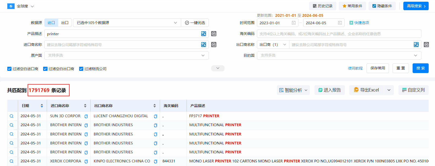 海关数据,K8凯发(中国)海关数据,搜索海关数据 海关数据,K8凯发(中国)海关数据,搜索海关数据