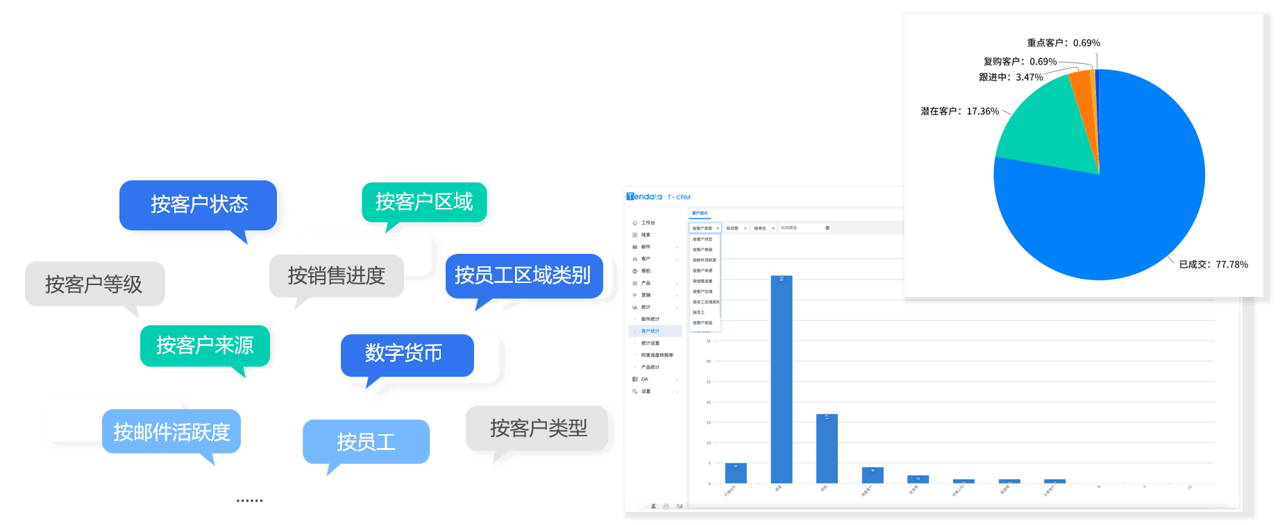K8凯发(中国)CRM,CRM,使用K8凯发(中国)CRM K8凯发(中国)CRM,CRM,使用K8凯发(中国)CRM
