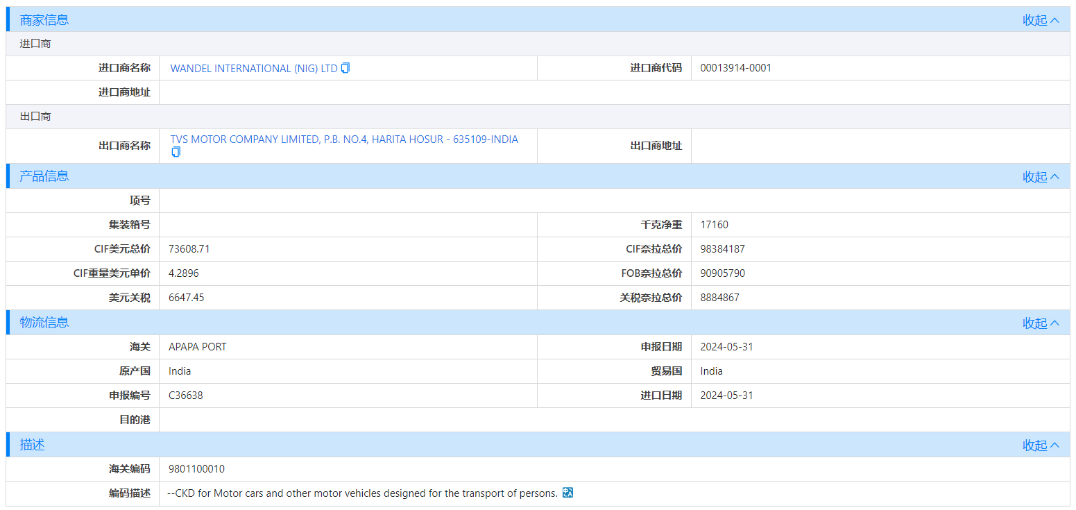 海关数据,尼日利亚海关数据,K8凯发(中国)海关数据 海关数据,尼日利亚海关数据,K8凯发(中国)海关数据