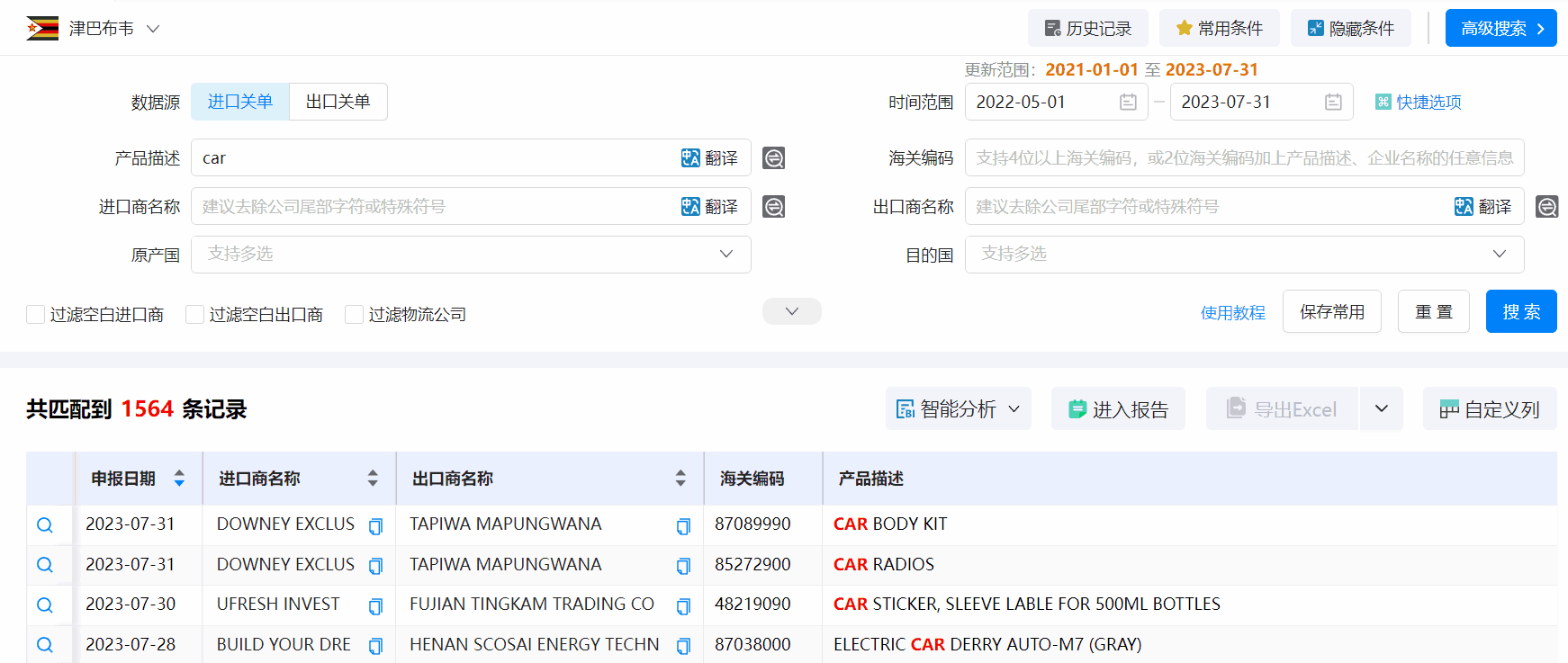 津巴布韦海关数据,海关数据,K8凯发(中国)海关数据 津巴布韦海关数据,海关数据,K8凯发(中国)海关数据