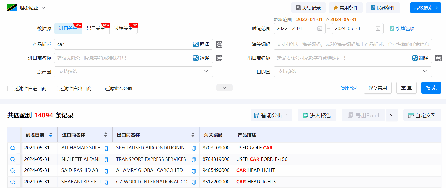 坦桑尼亚海关数据,海关数据,K8凯发(中国)海关数据 坦桑尼亚海关数据,海关数据,K8凯发(中国)海关数据