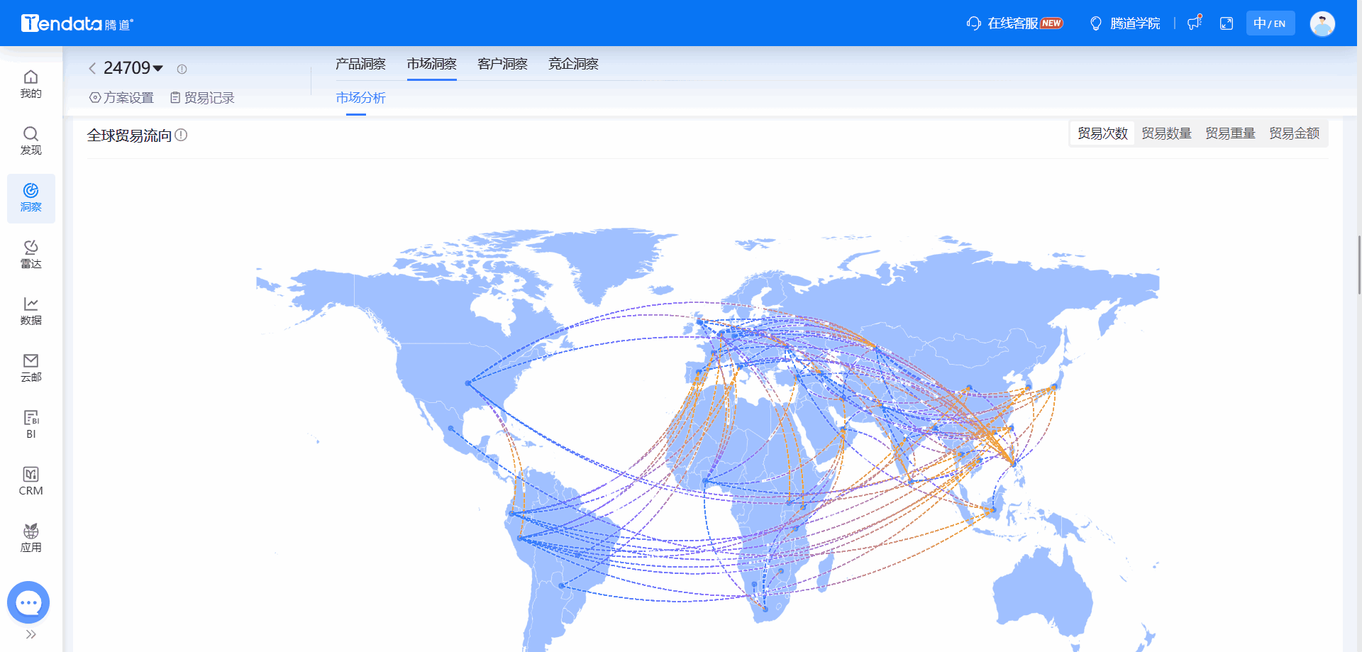 全球海关数据,海关数据,K8凯发(中国)海关数据