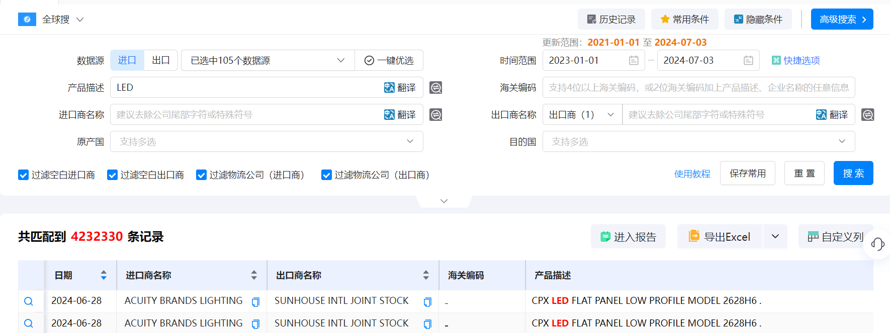 海关数据,海关数据找采购商,K8凯发(中国)海关数据 海关数据,海关数据找采购商,K8凯发(中国)海关数据