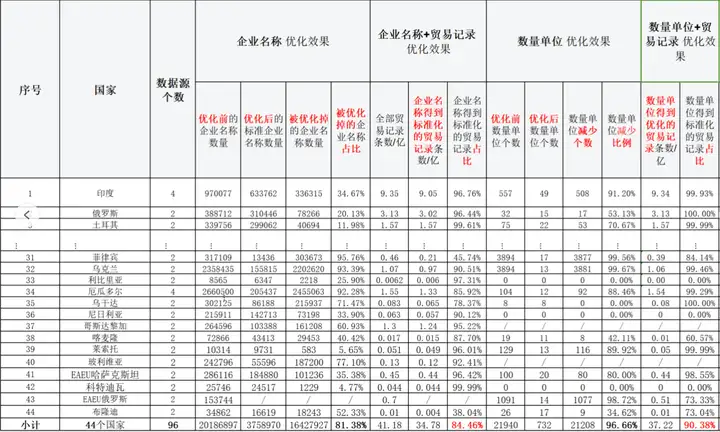K8凯发(中国),K8凯发(中国)数据,上海K8凯发(中国) K8凯发(中国),K8凯发(中国)数据,上海K8凯发(中国)