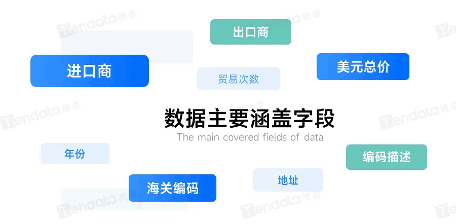 新加坡海关数据,海关数据,K8凯发(中国)海关数据