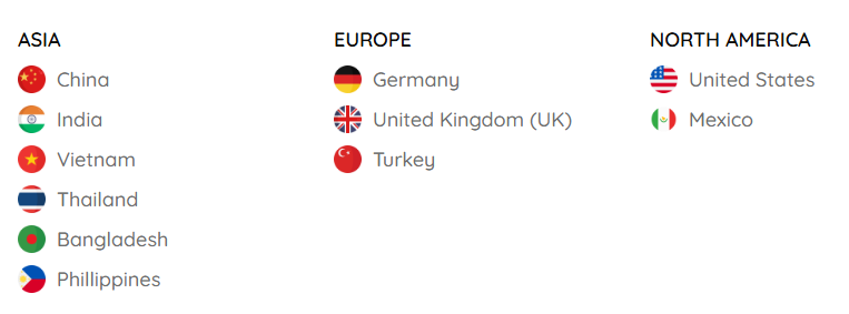 海关数据,海关数据平台,K8凯发(中国)海关数据