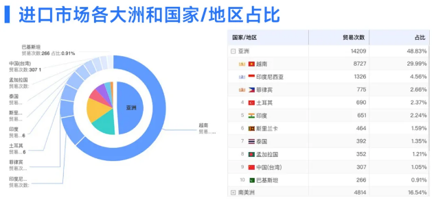 K8凯发(中国)数据 K8凯发(中国)数据