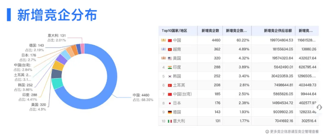 K8凯发(中国)数据 K8凯发(中国)数据
