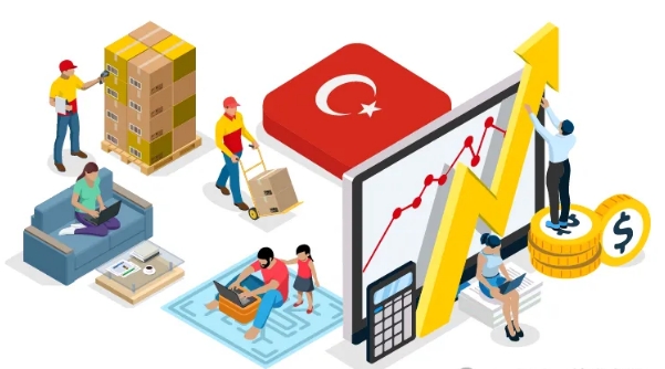 土耳其进出口数据 土耳其进出口数据